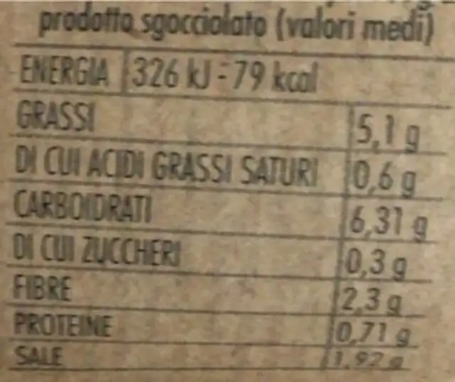 Melanzane piccantine nutrition facts table