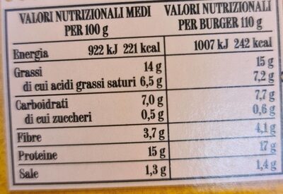 Burger Vegetali nutrition facts table