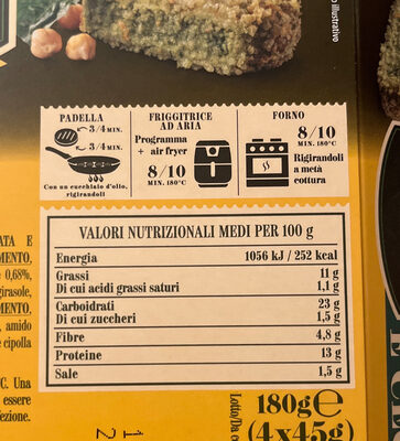 Mini Burger Spinaci e Ceci nutrition facts table