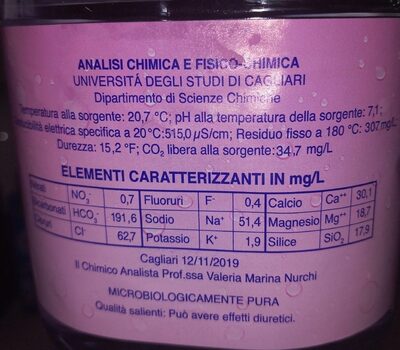 Acqua nutrition facts table