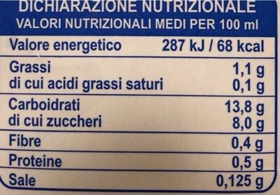 Goccia Bianca nutrition facts table