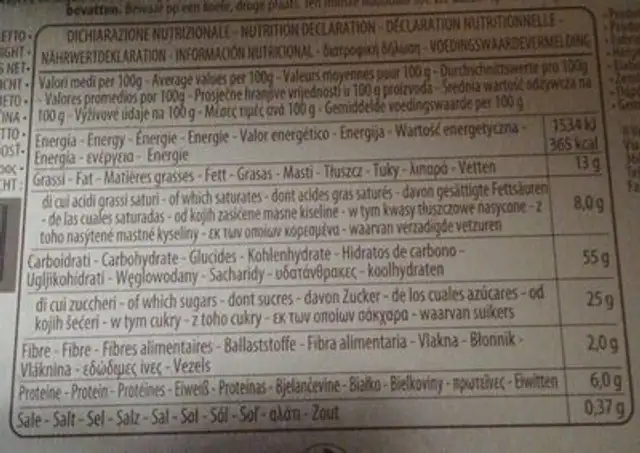 Panettone nutrition facts table
