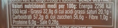 Ciocolecca uovo nutrition facts table