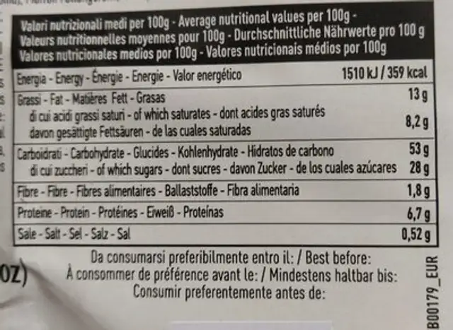 Panttone marrons glacés nutrition facts table