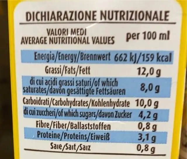 Besciamella nutrition facts table