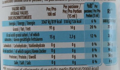 Olio extravergine d'oliva nutrition facts table