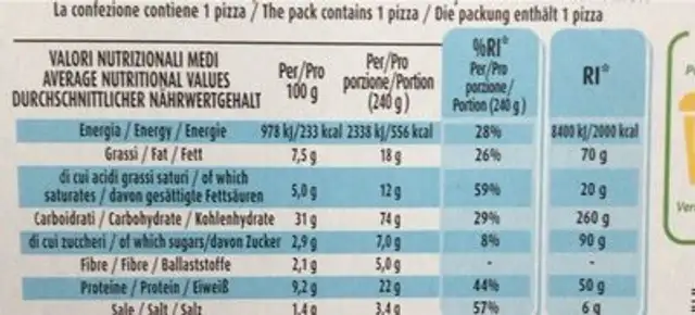 Pizza wrustel e patatine nutrition facts table