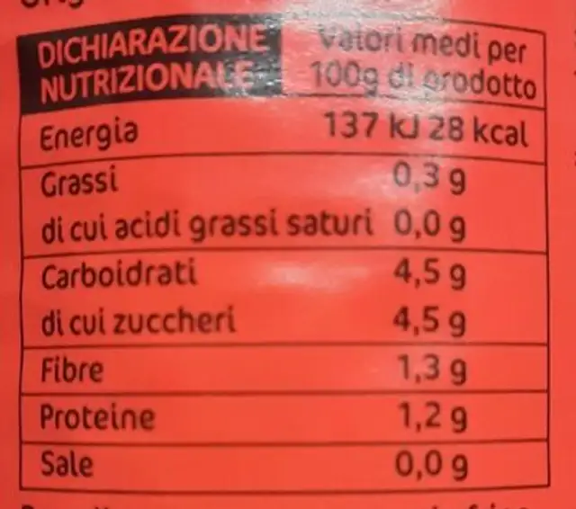 Pomodori pelati in succo di pomodoro nutrition facts table