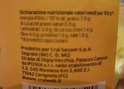 Carciofi taglati nutrition facts table