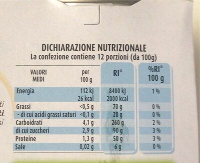 Polpa pomodoro cubetti nutrition facts table