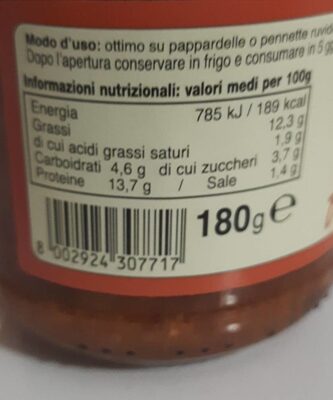 Ragù con funghi porcini nutrition facts table
