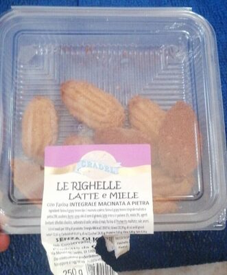 Le righelle