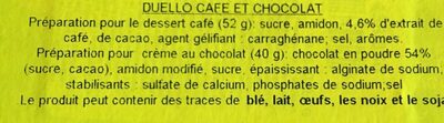 Duello Caffe' ingredients label