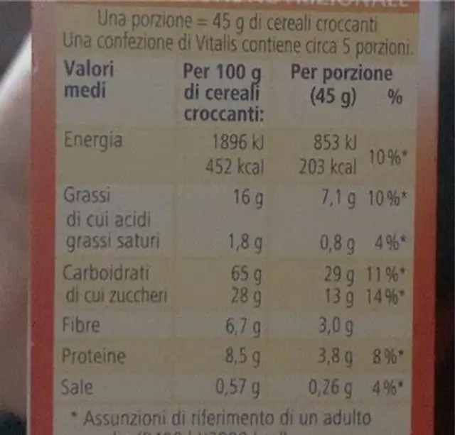 Müesli croccante mix di frutta nutrition facts table