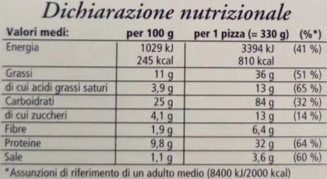 Ristorante pizza margherita saporita nutrition facts table