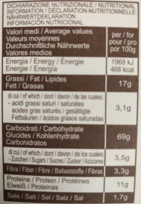 Taralmini nutrition facts table