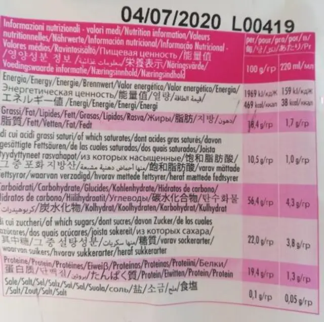Latte macchiato nutrition facts table