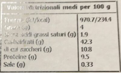 Tortelli di zucca nutrition facts table