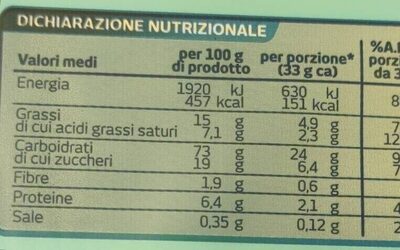 Frollini senza lieviti nutrition facts table