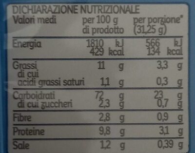 Cracker nutrition facts table