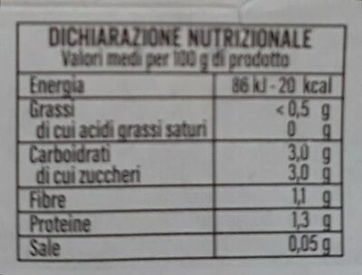 Polpa in pezzi nutrition facts table
