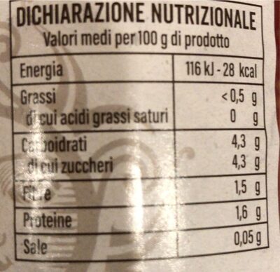 Passata classica nutrition facts table
