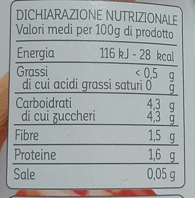 Passata classica nutrition facts table
