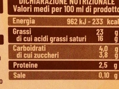 Panna da cucina nutrition facts table
