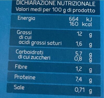 Merluzzo alla mediterranea nutrition facts table