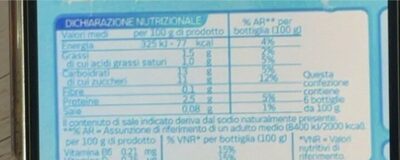 AC Drink nutrition facts table