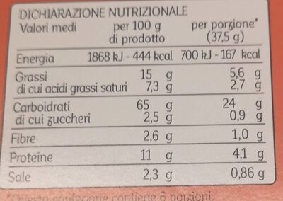 Schiacciatina nutrition facts table