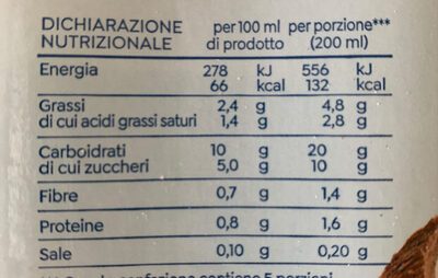 bevanda a base di riso al cocco nutrition facts table