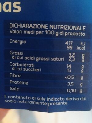 Yogurt intero ananas nutrition facts table