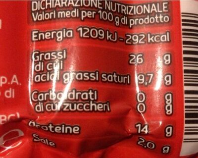 wurstel di puro suino nutrition facts table