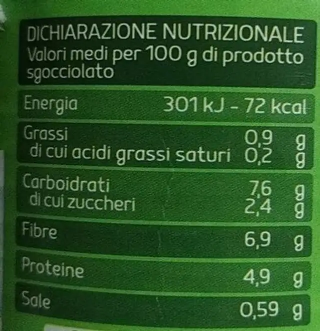 Piselli fini nutrition facts table