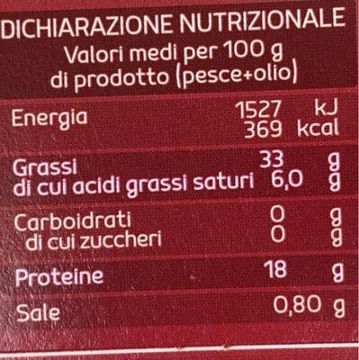 Tonno all’olio d’oliva nutrition facts table