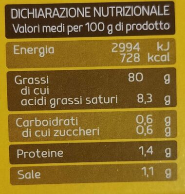 maionese nutrition facts table