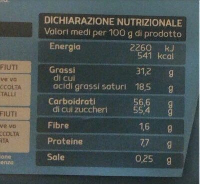 Tavoletta cioccolato al latte nutrition facts table
