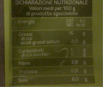 Olive verdi snocciolate nutrition facts table