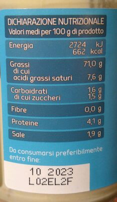 La Salsa Tonnata nutrition facts table