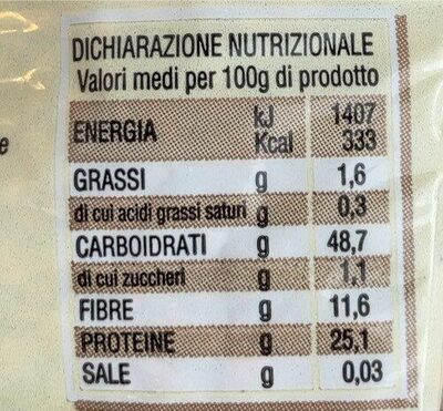 Lenticchie mignon nutrition facts table