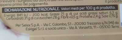 Gelato Spagnola nutrition facts table