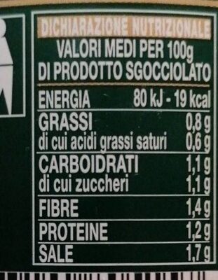 Sù Cetriolini nutrition facts table