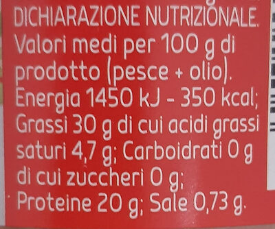 Filetti di tonno all'olio di oliva nutrition facts table