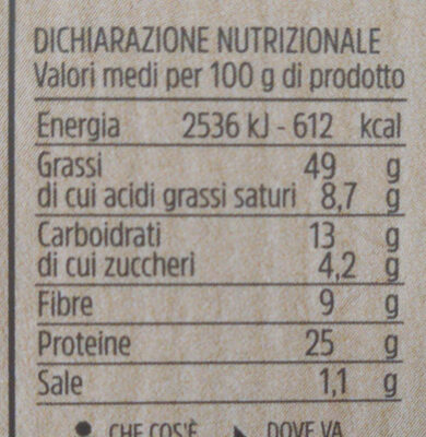 Arachidi tostate salate nutrition facts table