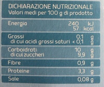 Yogurt magro pesca albicocca nutrition facts table