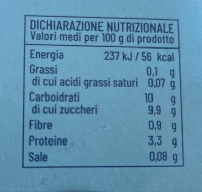 Jogurt magro prugna cereali nutrition facts table