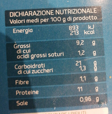 Filetti di Platessa panati surgelati nutrition facts table