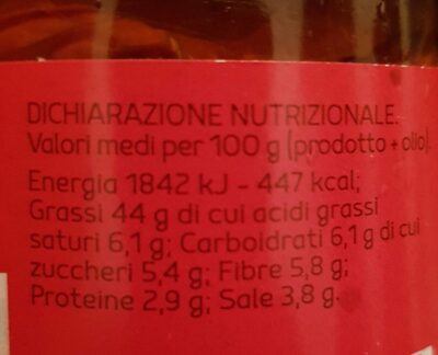 Tomates sechees nutrition facts table