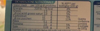 ac drink vivi bene nutrition facts table